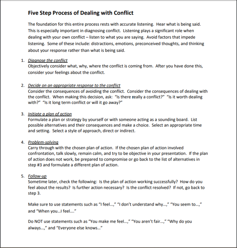 Leadership & Effective Conflict Resolution - SAVANNAH WEBER